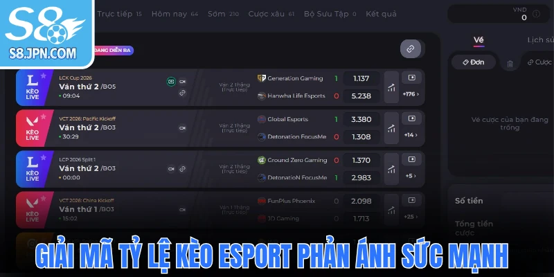 Giải mã tỷ lệ kèo Esport phản ánh sức mạnh